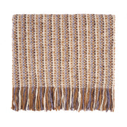 40x70 Caramel Throw