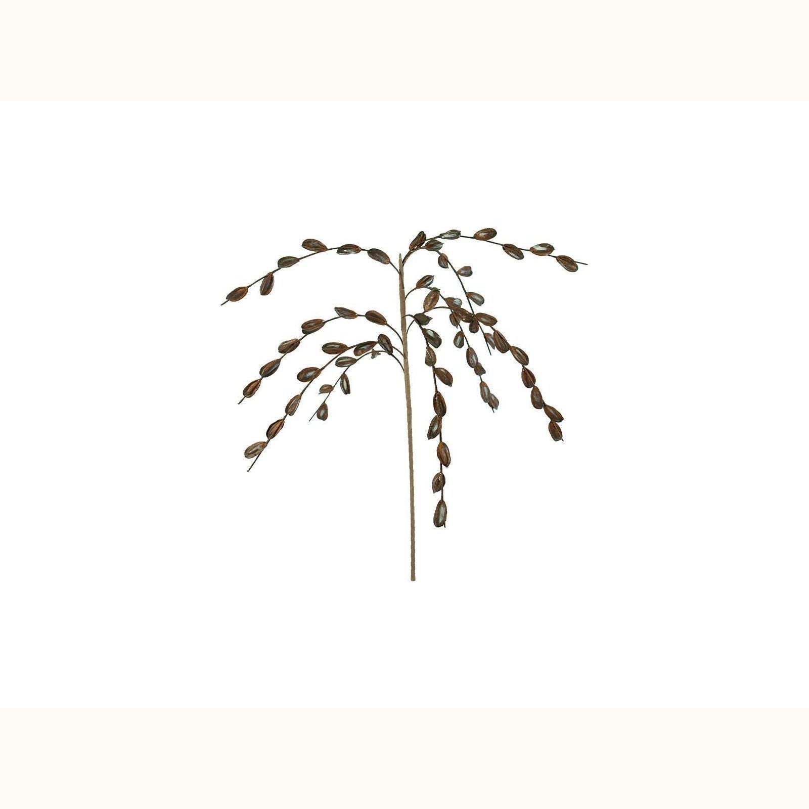 Botanica - Mix Home Mercantile