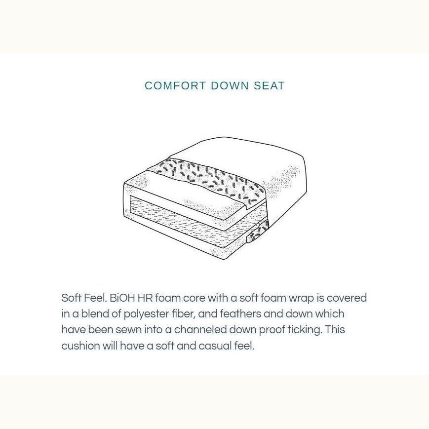 Iowa City Furniture Store