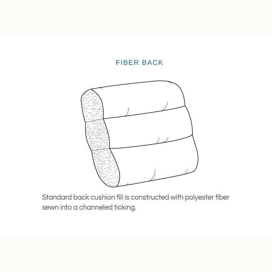 Iowa City Furniture Store