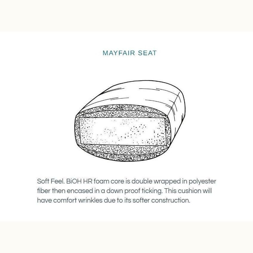 Iowa City Furniture Store